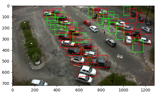 Neue Galerie